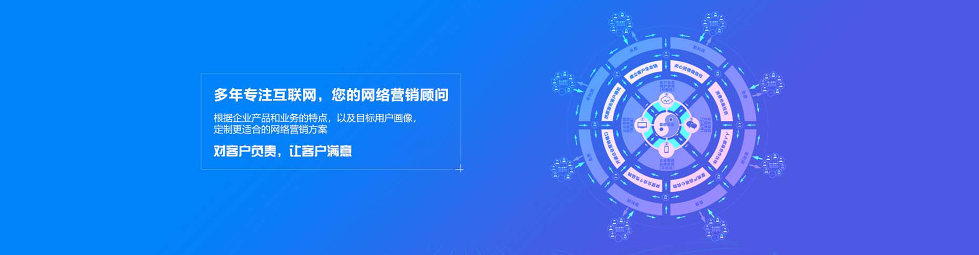海北微信信息流
